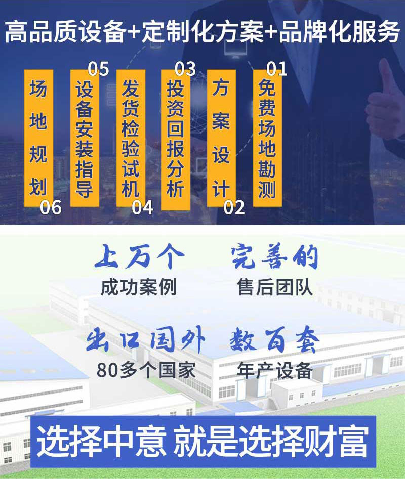 設備廠(chǎng)家g