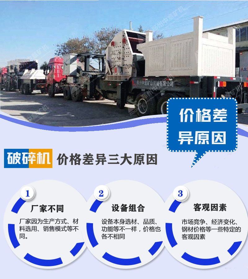 廠(chǎng)家價(jià)格差