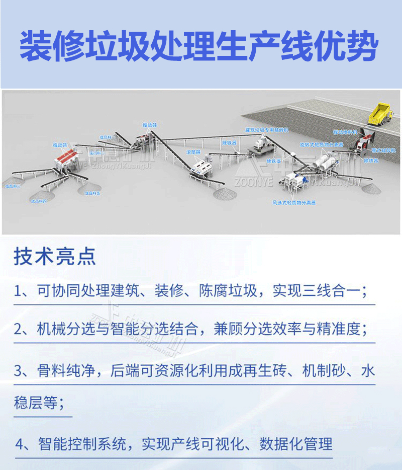 裝修垃圾處理生產(chǎn)線(xiàn)優(yōu)勢