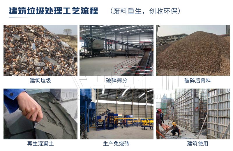 建筑垃圾處理流程