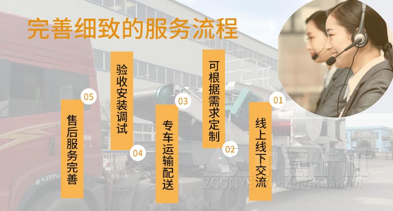 廠(chǎng)家服務(wù)